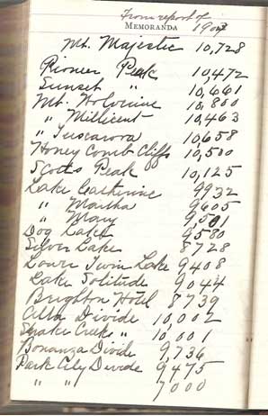 Elevations Elevations